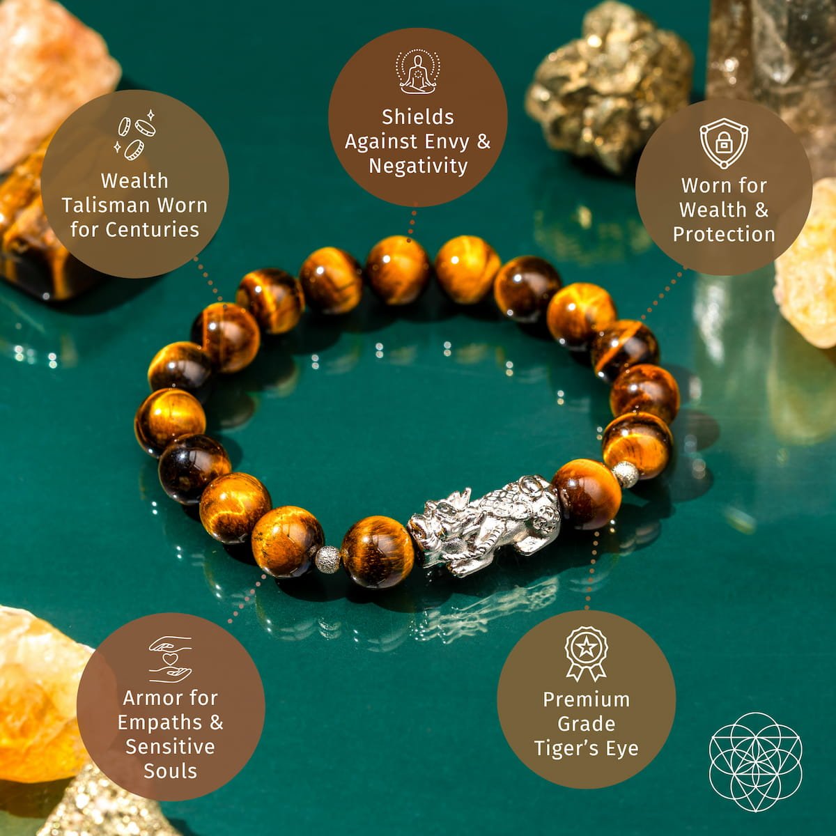 Fortune Flows - Tiger’s Eye & Pixiu Bracelet